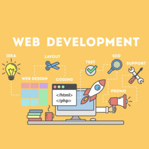 Top Web Development Company in India